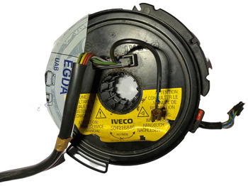 Suspensión IVECO
