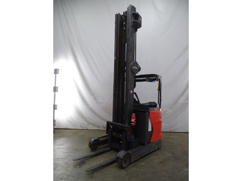 Retráctil LINDE R16