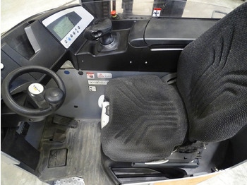 Retráctil Still FM-X17: foto 3