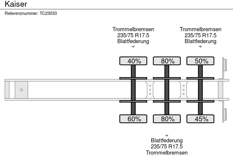 Semirremolque góndola rebajadas Kaiser: foto 17 Semirremolque góndola rebajadas Kaiser: foto 17