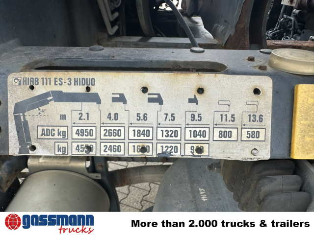 MAN TGM 18.290 4x2 LL, EEV, Kran Hiab XS 111 ES-3 - Camión volquete, Camión grúa: foto 4 MAN TGM 18.290 4x2 LL, EEV, Kran Hiab XS 111 ES-3 - Camión volquete, Camión grúa: foto 4