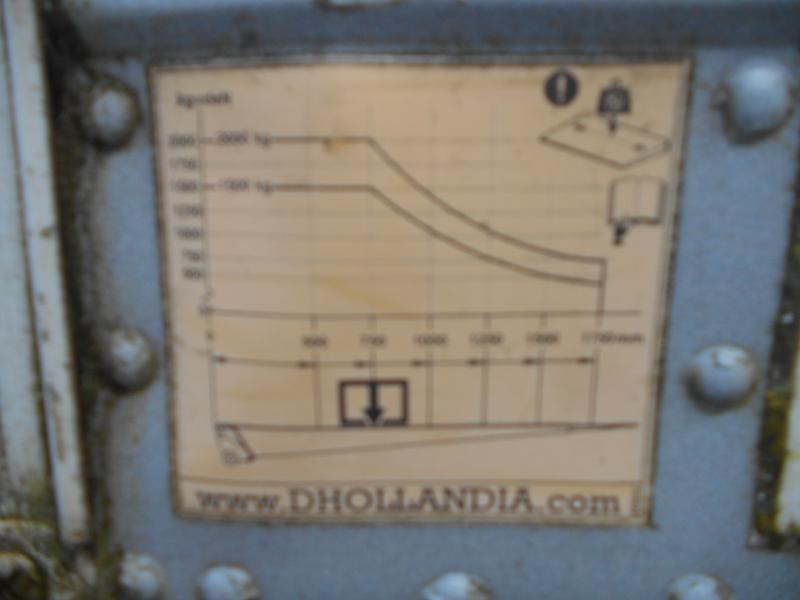 Camión caja cerrada Iveco Eurocargo 140E25: foto 7 Camión caja cerrada Iveco Eurocargo 140E25: foto 7