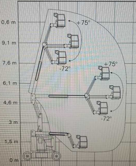 GENIE Z 34/22 (4x4) - Plataforma articulada: foto 5 GENIE Z 34/22 (4x4) - Plataforma articulada: foto 5