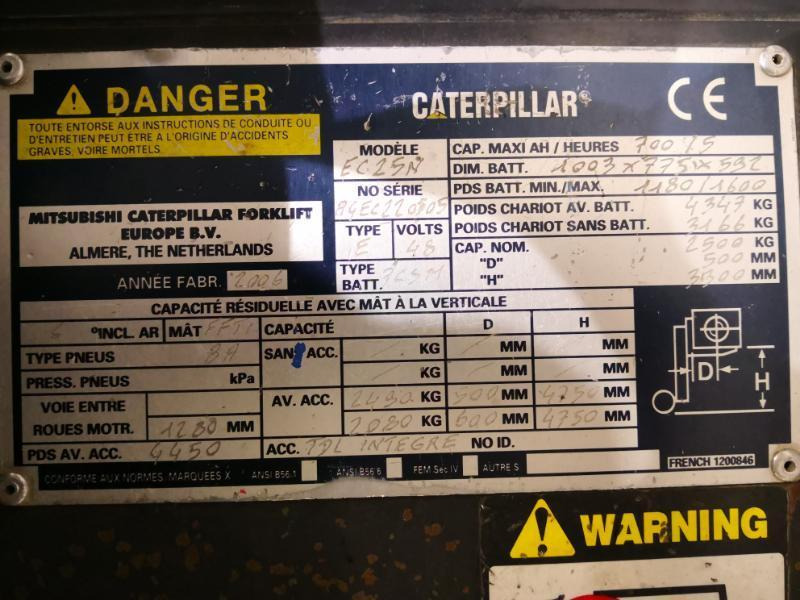 Leasing para Caterpillar EC25N Caterpillar EC25N: foto 9
