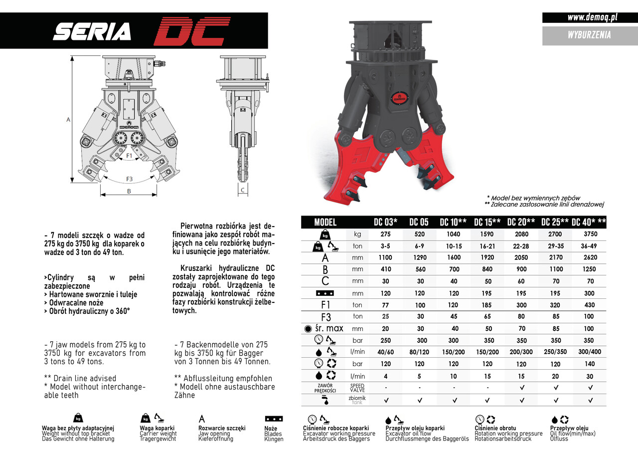 DEMOQ DC03 Hydraulic Demolition Crusher 275 KG - Cizalla de demolición para Excavadora: foto 4 DEMOQ DC03 Hydraulic Demolition Crusher 275 KG - Cizalla de demolición para Excavadora: foto 4