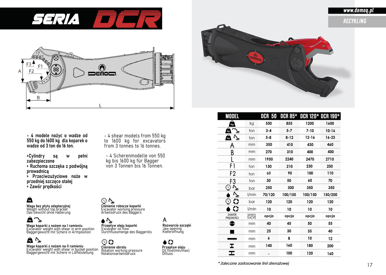 DEMOQ DCR 190 Hydraulic scrap metal shear 1600 kg - Cizalla de demolición para Excavadora: foto 2 DEMOQ DCR 190 Hydraulic scrap metal shear 1600 kg - Cizalla de demolición para Excavadora: foto 2