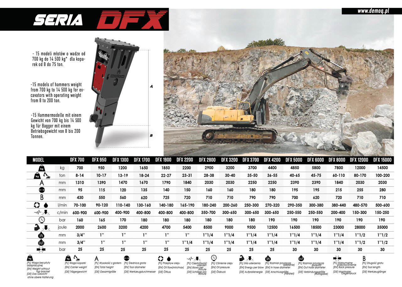 DEMOQ DFX2200 Hydraulic breaker 2200 kg - Martillo hidráulico para Excavadora: foto 2 DEMOQ DFX2200 Hydraulic breaker 2200 kg - Martillo hidráulico para Excavadora: foto 2