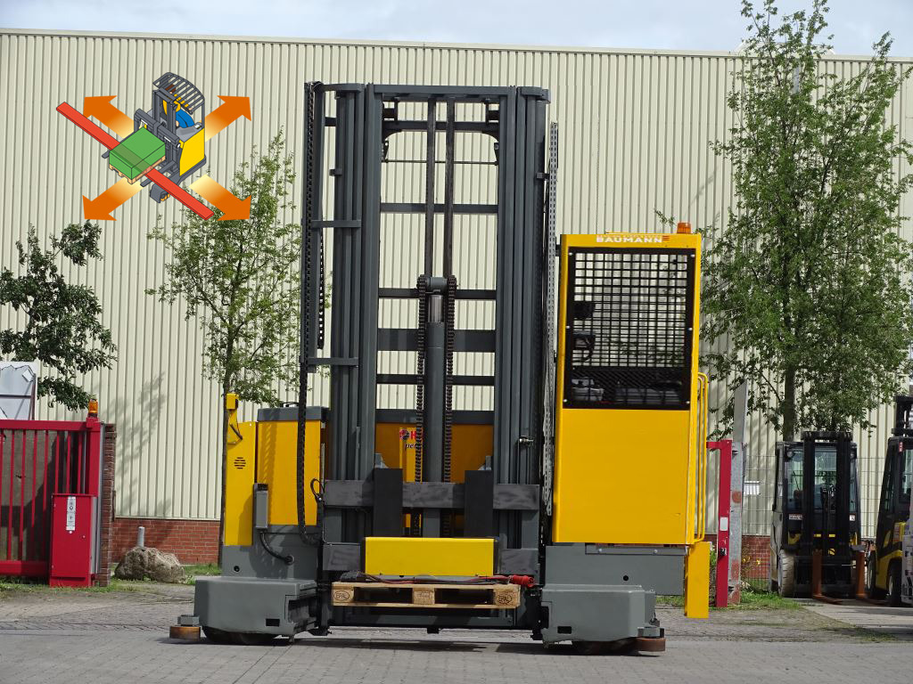 Baumann EMS 60/16-13/66 TRQ8,5 - TRIPLEX - Carretilla de 4 vías: foto 1 Baumann EMS 60/16-13/66 TRQ8,5 - TRIPLEX - Carretilla de 4 vías: foto 1