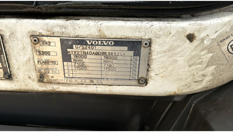 Camión caja cerrada Volvo FL 260 (LIFT 2000 KG / PERFECT BELGIAN TRUCK / 18 TON / EURO 5): foto 15