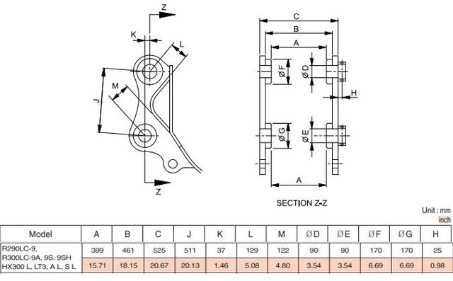 Daemo DMS400 HX300 ophanging - Cizalla de demolición para Maquinaria de construcción: foto 3 Daemo DMS400 HX300 ophanging - Cizalla de demolición para Maquinaria de construcción: foto 3