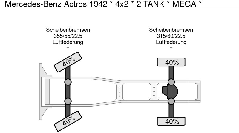Cabeza tractora Mercedes-Benz Actros 1942 * 4x2 * 2 TANK * MEGA *: foto 18