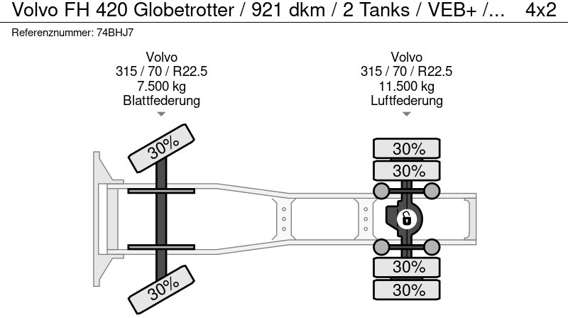 Cabeza tractora Volvo FH 420 Globetrotter / 921 dkm / 2 Tanks / VEB+ / NL Truck: foto 20