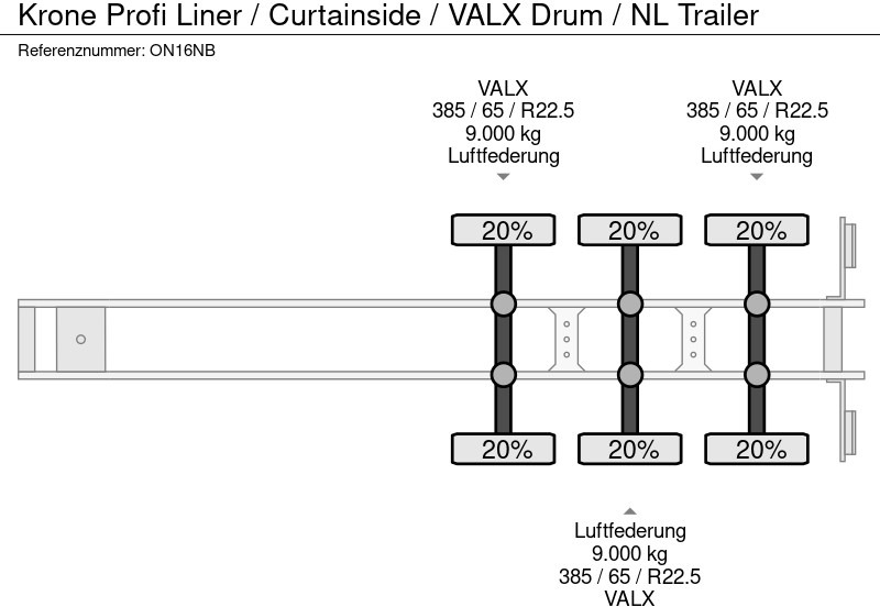 Leasing para Krone Profi Liner / Curtainside / VALX Drum / NL Trailer Krone Profi Liner / Curtainside / VALX Drum / NL Trailer: foto 19