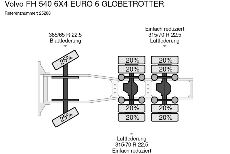 Cabeza tractora Volvo FH 540 6X4 EURO 6 GLOBETROTTER: foto 9