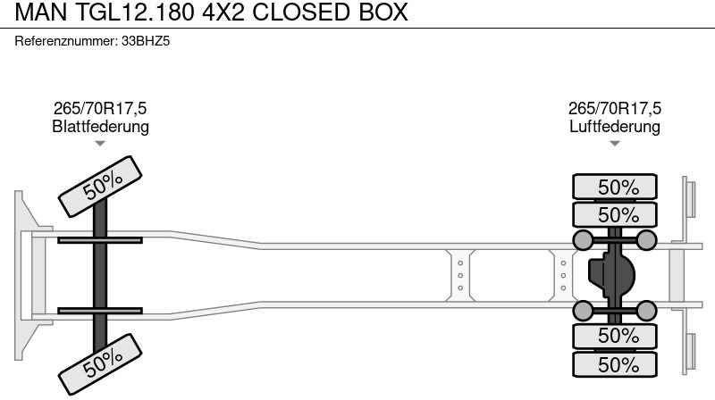 Camión caja cerrada MAN TGL12.180 4X2 CLOSED BOX: foto 9