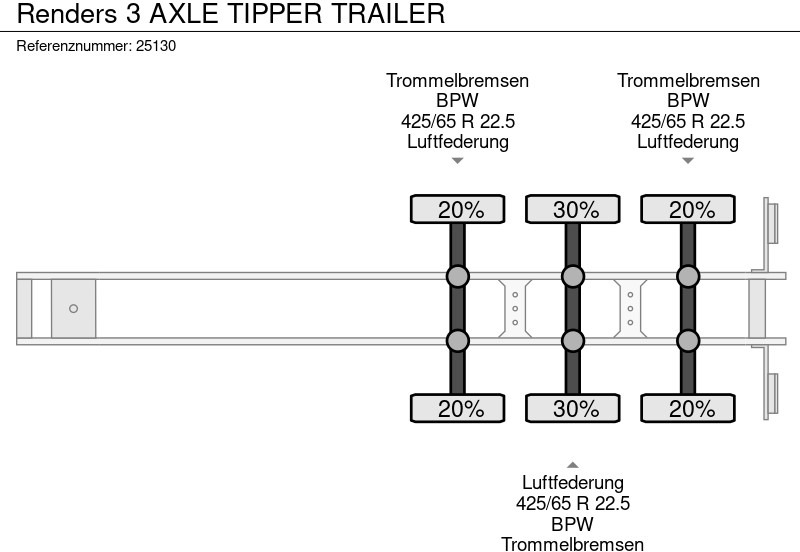 Semirremolque volquete Renders 3 AXLE TIPPER TRAILER: foto 6