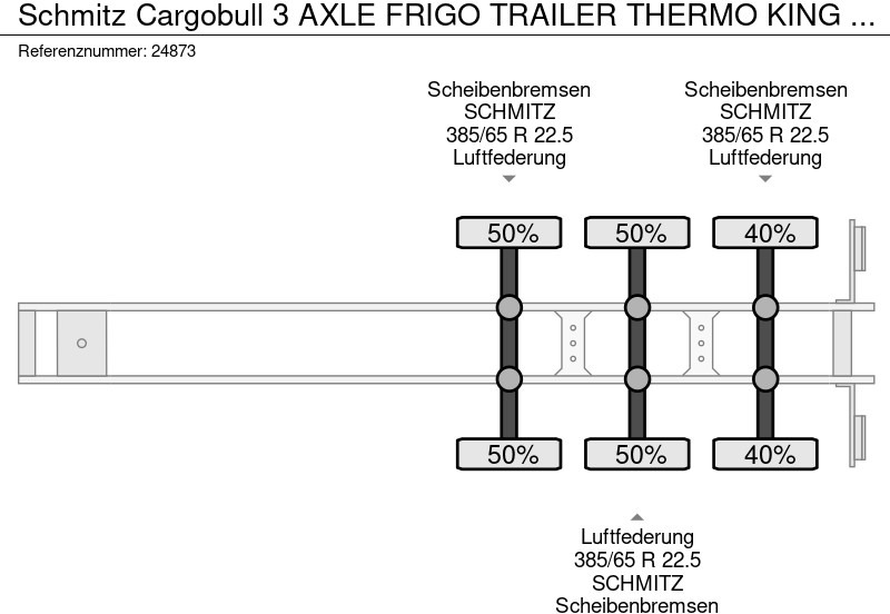 Semirremolque frigorífico Schmitz Cargobull 3 AXLE FRIGO TRAILER THERMO KING SLX-E 250: foto 8