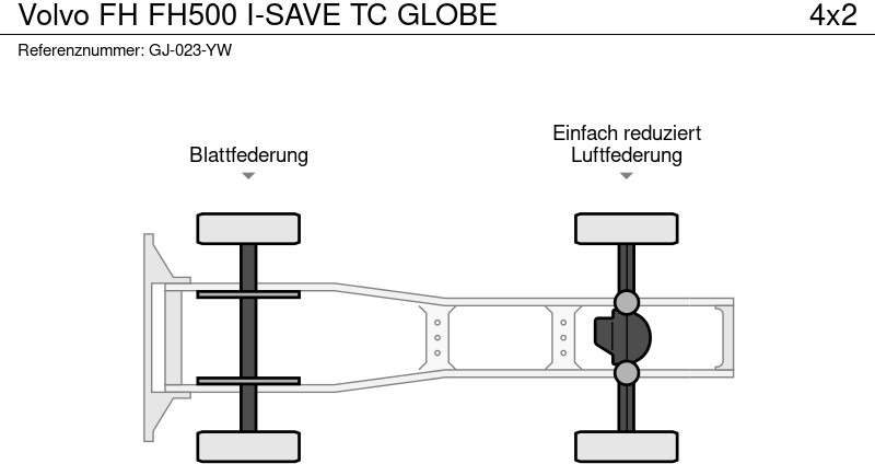 Volvo FH - Cabeza tractora: foto 3 Volvo FH - Cabeza tractora: foto 3