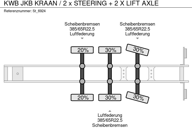 Semirremolque plataforma/ Caja abierta Kwb JKB KRAAN / 2 x STEERING + 2 X LIFT AXLE: foto 20