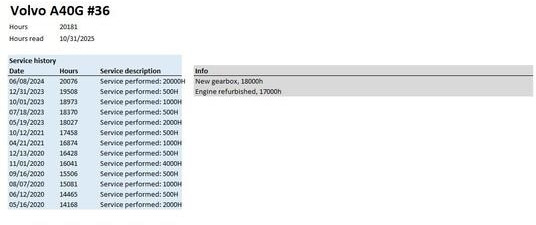 Dúmper articulado Volvo A40G: foto 9 Dúmper articulado Volvo A40G: foto 9