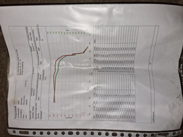 Motor Liebherr D9406TI-E: foto 7