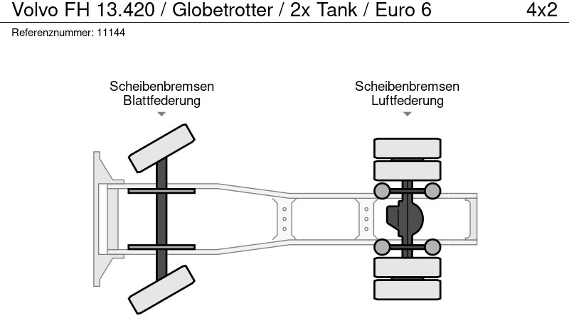 Cabeza tractora Volvo FH 13.420 / Globetrotter / 2x Tank / Euro 6: foto 14 Cabeza tractora Volvo FH 13.420 / Globetrotter / 2x Tank / Euro 6: foto 14