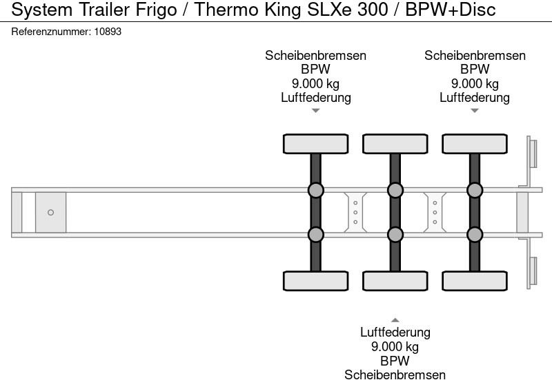 Semirremolque frigorífico SYSTEM TRAILER Frigo / Thermo King SLXe 300 / BPW+Disc: foto 10