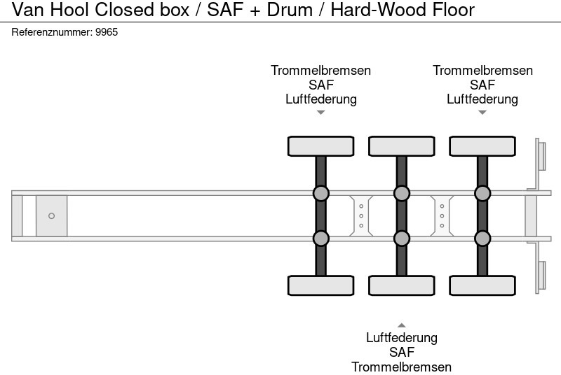 Semirremolque caja cerrada Van Hool Closed box / SAF + Drum / Hard-Wood Floor: foto 10 Semirremolque caja cerrada Van Hool Closed box / SAF + Drum / Hard-Wood Floor: foto 10