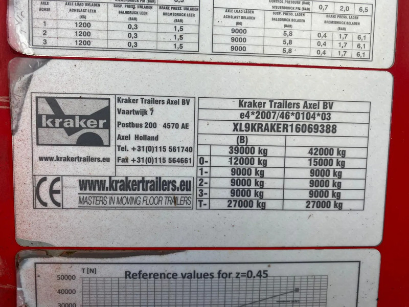 Semirremolque piso movil kraker CF-Z Walkingfloor / 90M3 / SAF + Disc Brakes: foto 10 Semirremolque piso movil kraker CF-Z Walkingfloor / 90M3 / SAF + Disc Brakes: foto 10