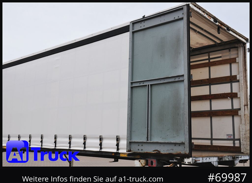 WECON WPR 745, verzinkt, 2520 innen, Code XL - Toldo carrocería: foto 2 WECON WPR 745, verzinkt, 2520 innen, Code XL - Toldo carrocería: foto 2