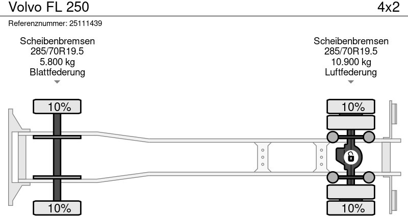 Camión frigorífico Volvo FL 250: foto 16 Camión frigorífico Volvo FL 250: foto 16