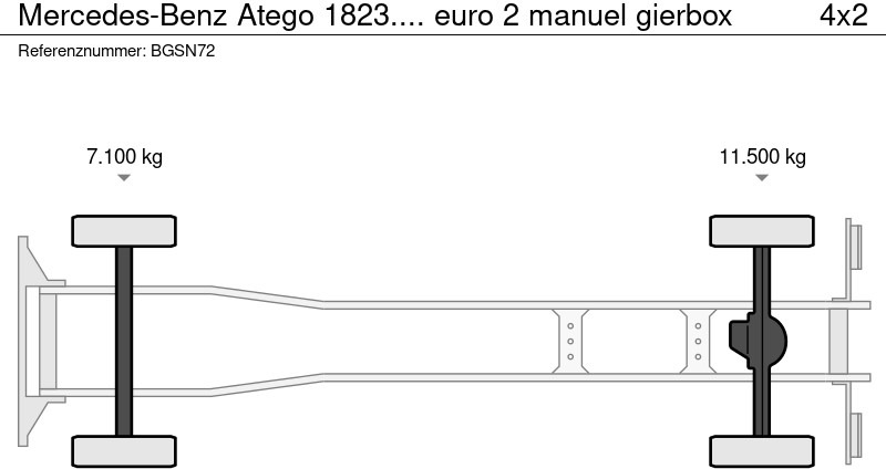 Camión caja cerrada Mercedes-Benz Atego 1823.... euro 2 manuel gierbox: foto 12