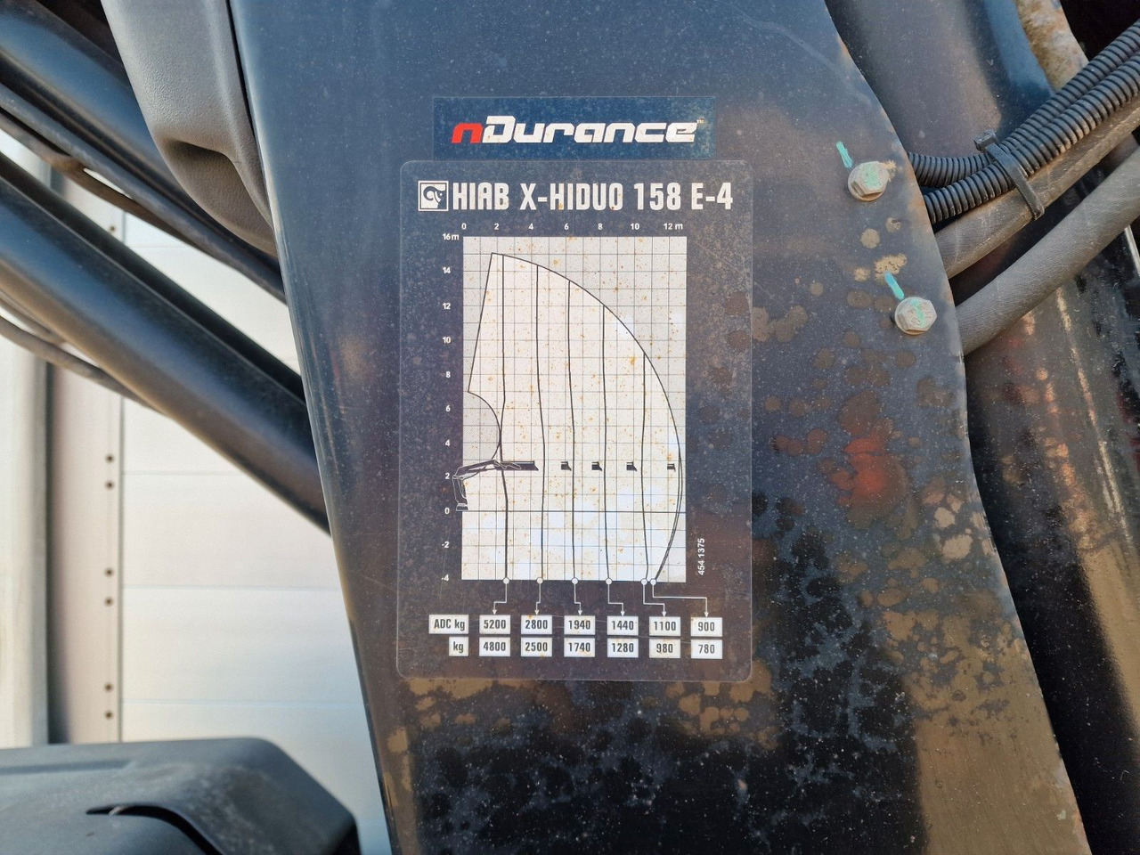 Camión grúa Mercedes-Benz Antos 2540 / Fernbedienung / Lenkachse: foto 12