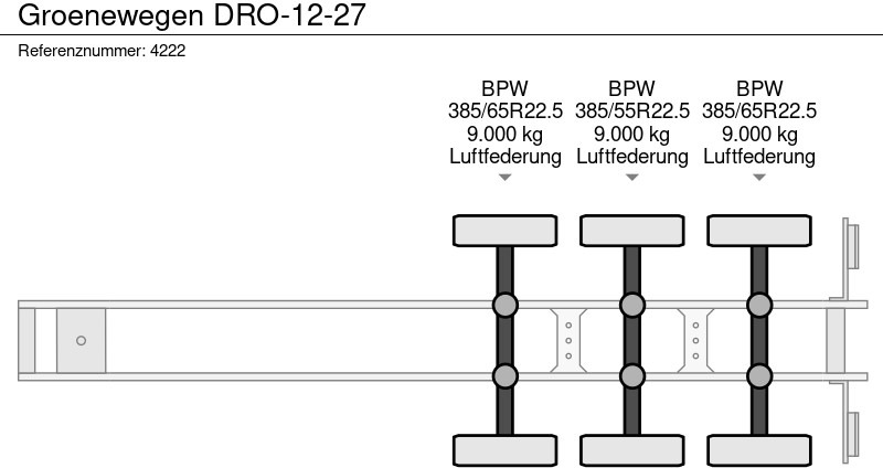 Semirremolque plataforma/ Caja abierta Groenewegen DRO-12-27: foto 15