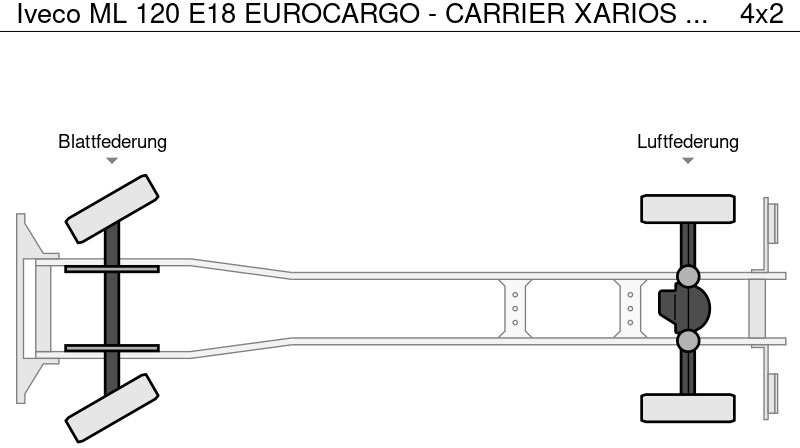Camión frigorífico Iveco ML 120 E18 EUROCARGO - CARRIER XARIOS 600 - LAMBERET - EURO 5: foto 16