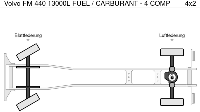 Camión cisterna para transporte de combustible Volvo FM 440 13000L FUEL / CARBURANT - 4 COMP: foto 18