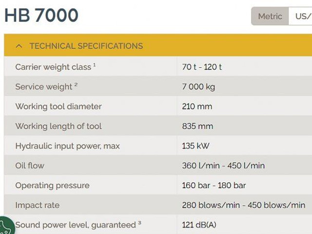 Atlas-Copco (Epiroc) HB 7000 Dust Protection (DP) orig.repas! - Martillo hidráulico para Maquinaria de construcción: foto 4 Atlas-Copco (Epiroc) HB 7000 Dust Protection (DP) orig.repas! - Martillo hidráulico para Maquinaria de construcción: foto 4