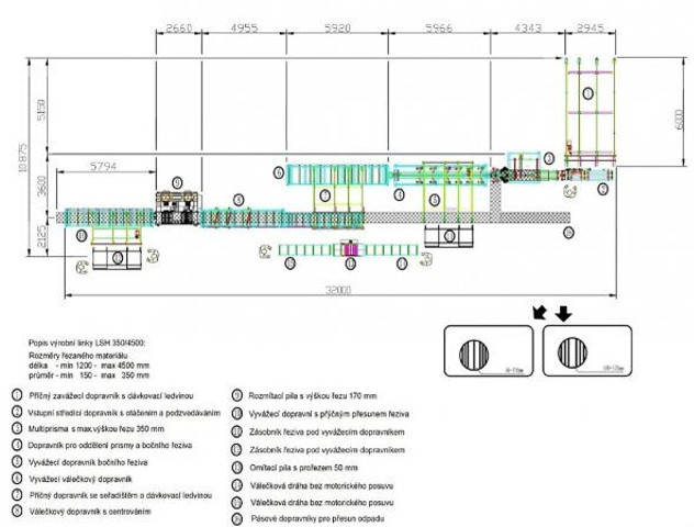 Shengong LSH 350/4500 +(CZ) - Máquina para madera: foto 5 Shengong LSH 350/4500 +(CZ) - Máquina para madera: foto 5