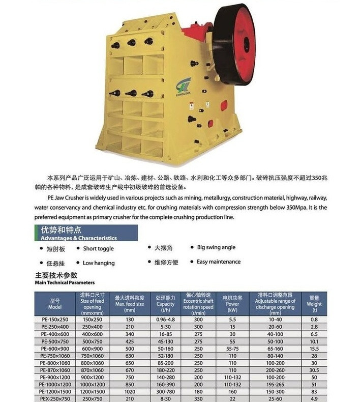 Trituradora de mandíbula nuevo Kinglink PE1000x1200 Big Jaw Crusher: foto 6