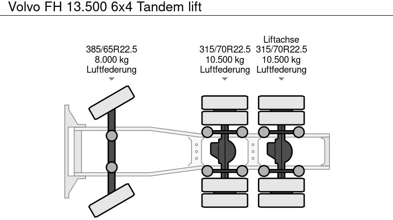 Cabeza tractora Volvo FH 13.500 6x4 Tandem lift: foto 12 Cabeza tractora Volvo FH 13.500 6x4 Tandem lift: foto 12