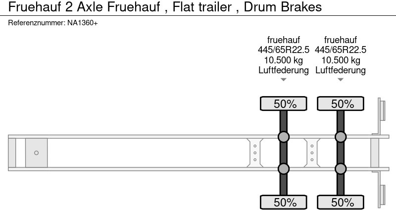 Semirremolque plataforma/ Caja abierta Fruehauf 2 Axle Fruehauf , Flat trailer , Drum Brakes: foto 15