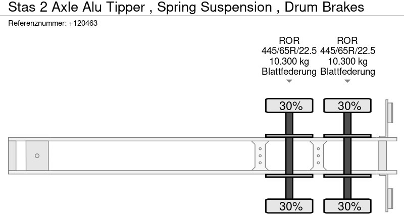 Semirremolque volquete Stas 2 Axle Alu Tipper , Spring Suspension , Drum Brakes: foto 14