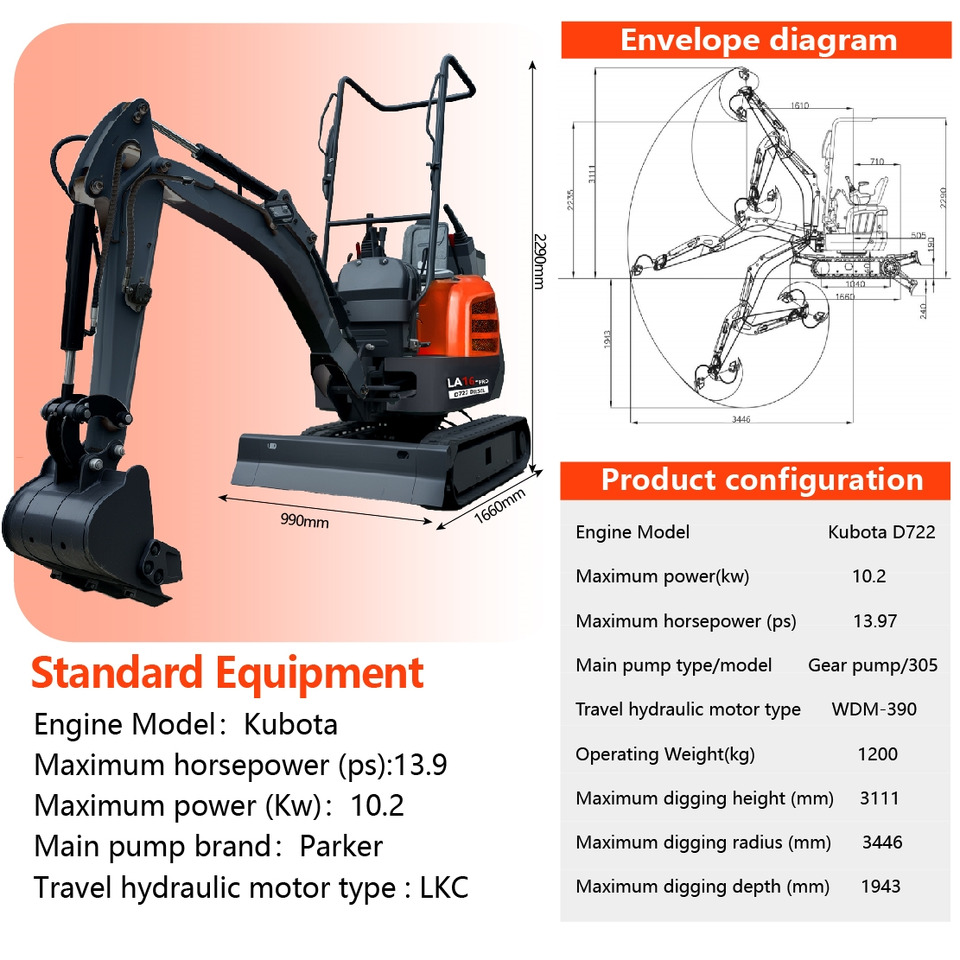 LEZUM LA16Pro Mini Excavator CE Certification Kubota Engine(Factory Outlet) Mini Pelle Minibagger Minikoparka Miniexcavadora - Miniexcavadora: foto 2 LEZUM LA16Pro Mini Excavator CE Certification Kubota Engine(Factory Outlet) Mini Pelle Minibagger Minikoparka Miniexcavadora - Miniexcavadora: foto 2
