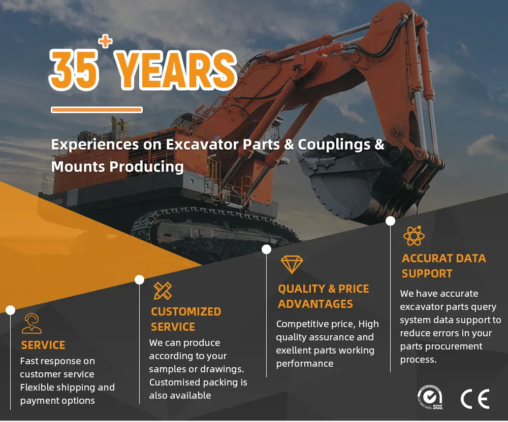Embrague y piezas YNF 8A 8AS Excavator Hydraulic Flexible Coupling CF-A-008-S0 CF-A-008-O0 Rubber Coupling: foto 7