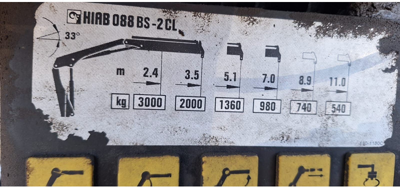 Camión volquete, Camión grúa MAN TGM 18.220 4x2 3.S-Kipper mit Kran: foto 8