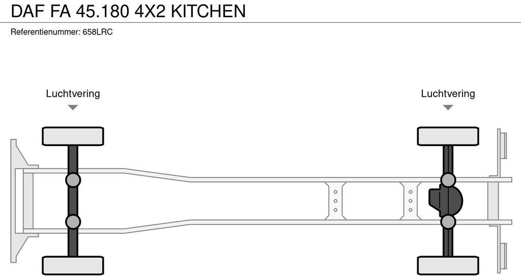 Camión caja cerrada DAF FA 45.180 4X2 KITCHEN: foto 22