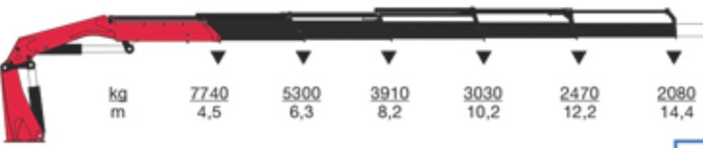 Camión grúa Iveco Stralis 360 with HMF 4020 K5 crane: foto 17 Camión grúa Iveco Stralis 360 with HMF 4020 K5 crane: foto 17