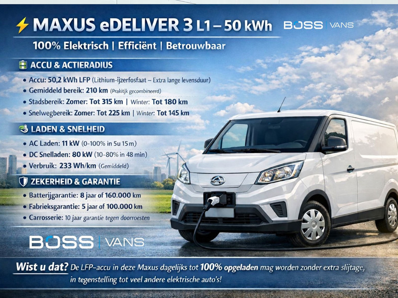Maxus EDELIVER 3 122PK ALL-IN PRIJS L1 SWB Elektrisch 50kWh 227km WLTP Carplay Touchscreen scherm Camera Parkeersensoren - Furgoneta pequeña, Furgoneta eléctrica: foto 2 Maxus EDELIVER 3 122PK ALL-IN PRIJS L1 SWB Elektrisch 50kWh 227km WLTP Carplay Touchscreen scherm Camera Parkeersensoren - Furgoneta pequeña, Furgoneta eléctrica: foto 2