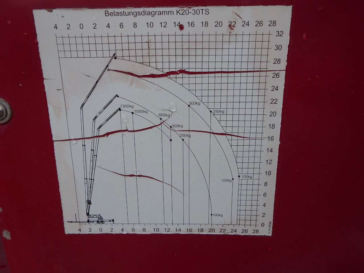 Remolque KLAAS-ALU-Kran K20/30 TS Anhänger 30 Meter: foto 12 Remolque KLAAS-ALU-Kran K20/30 TS Anhänger 30 Meter: foto 12