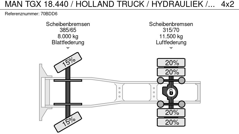 Cabeza tractora MAN TGX 18.440 / HOLLAND TRUCK / HYDRAULIEK / XXL CAB /: foto 9